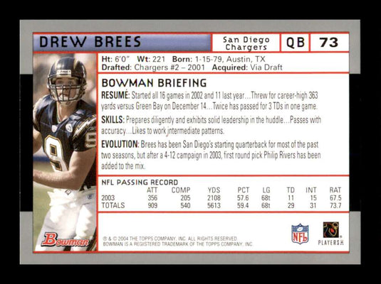 2004 Bowman Drew Brees