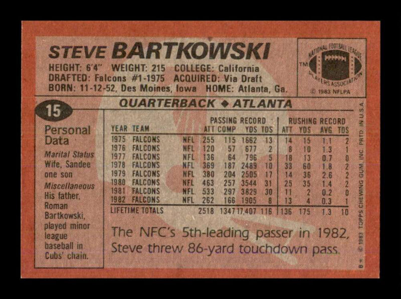 Load image into Gallery viewer, 1983 Topps Steve Bartkowski #15 Atlanta Falcons Image 2
