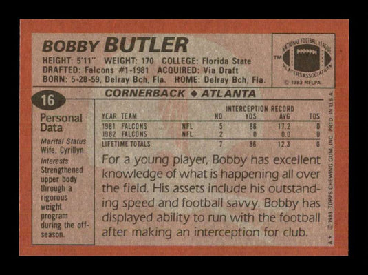 1983 Topps Bobby Butler 