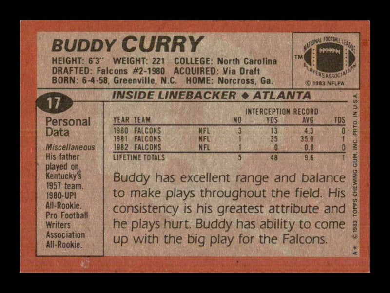 Load image into Gallery viewer, 1983 Topps Buddy Curry #17 Atlanta Falcons Image 2
