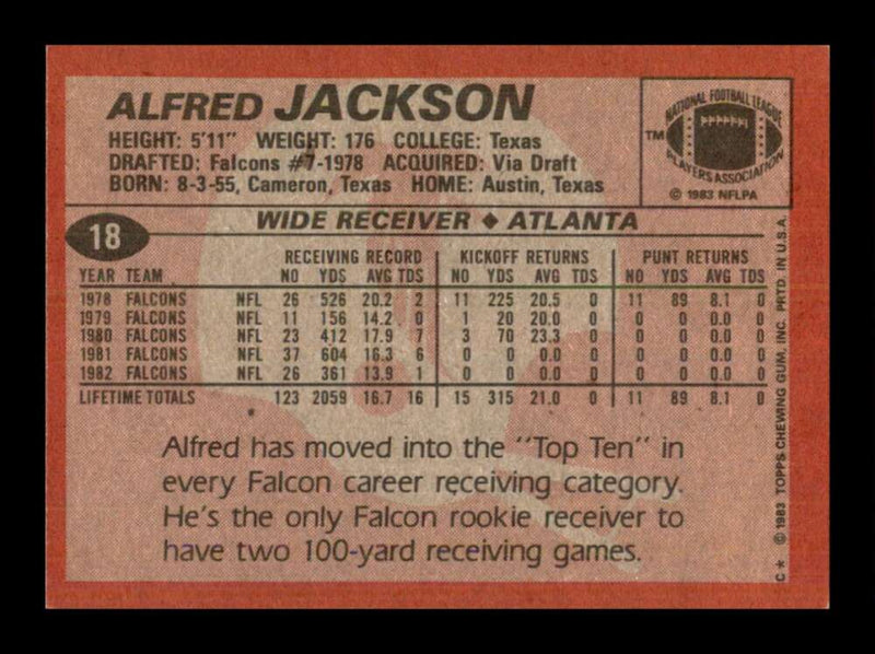 Load image into Gallery viewer, 1983 Topps Alfred Jackson #18 Atlanta Falcons Image 2
