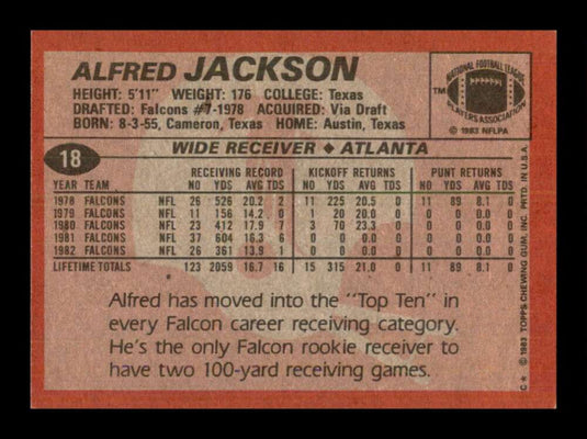 1983 Topps Alfred Jackson 