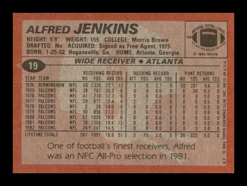 Load image into Gallery viewer, 1983 Topps Alfred Jenkins #19 Atlanta Falcons Image 2
