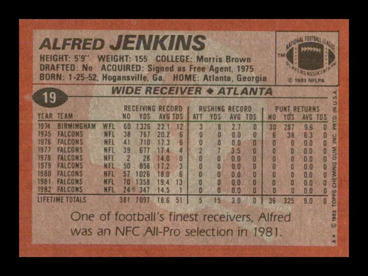 1983 Topps Alfred Jenkins 