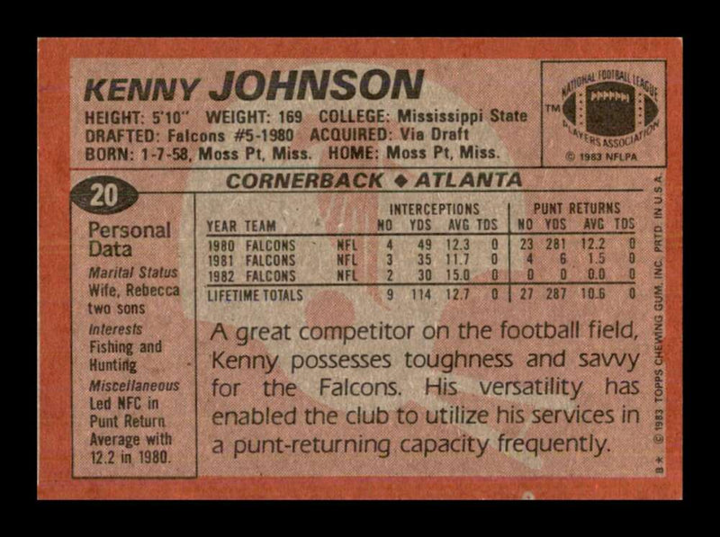 Load image into Gallery viewer, 1983 Topps Kenny Johnson #20 Atlanta Falcons Image 2
