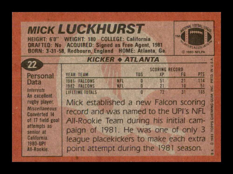 Load image into Gallery viewer, 1983 Topps Mick Luckhurst #22 Atlanta Falcons Image 2
