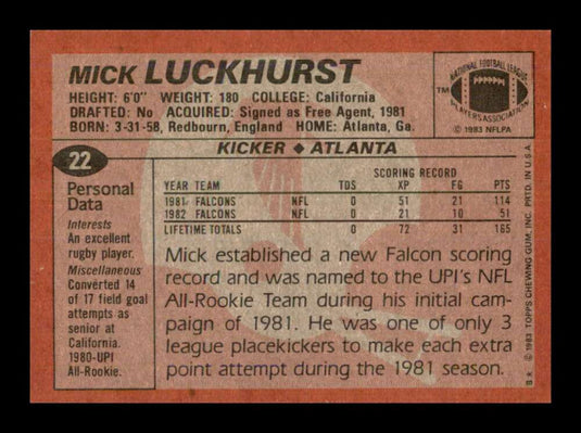 1983 Topps Mick Luckhurst