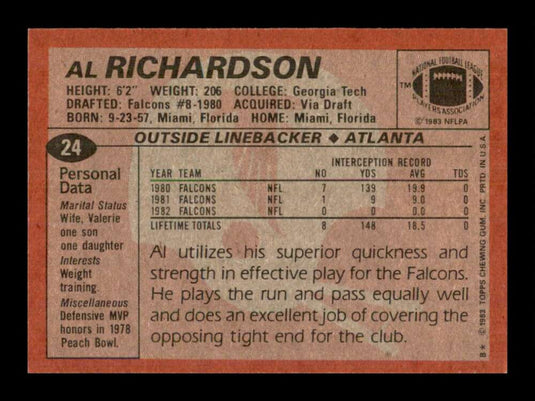 1983 Topps Al Richardson 