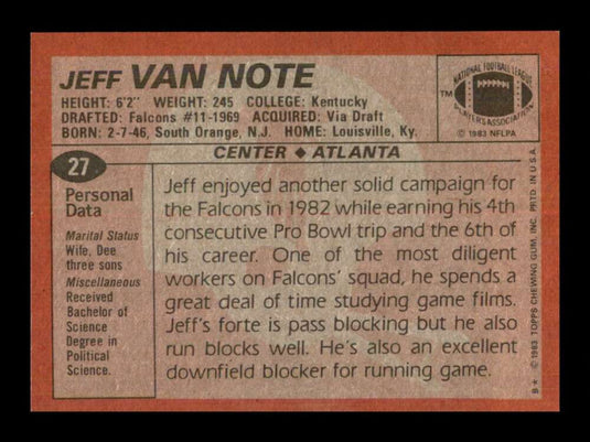 1983 Topps Jeff Van Note 