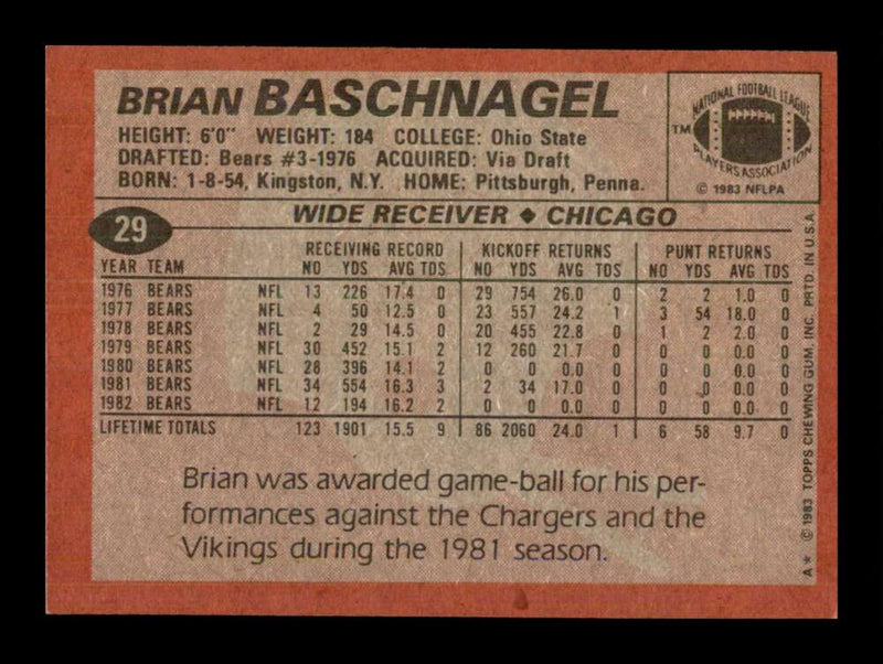 Load image into Gallery viewer, 1983 Topps Brian Baschnagel #29 Chicago Bears Image 2
