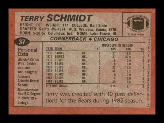 1983 Topps Terry Schmidt 