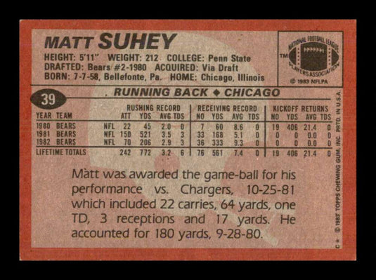 1983 Topps Matt Suhey 