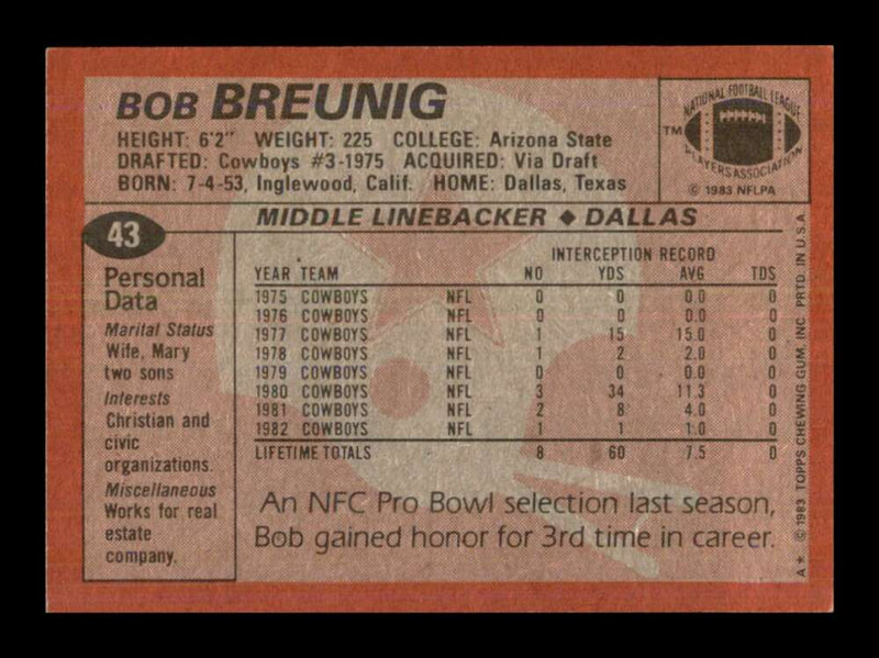 Load image into Gallery viewer, 1983 Topps Bob Breunig #43 Dallas Cowboys Image 2
