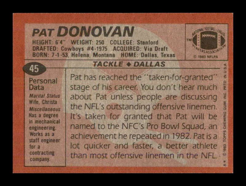 Load image into Gallery viewer, 1983 Topps Pat Donovan #45 Dallas Cowboys Image 2
