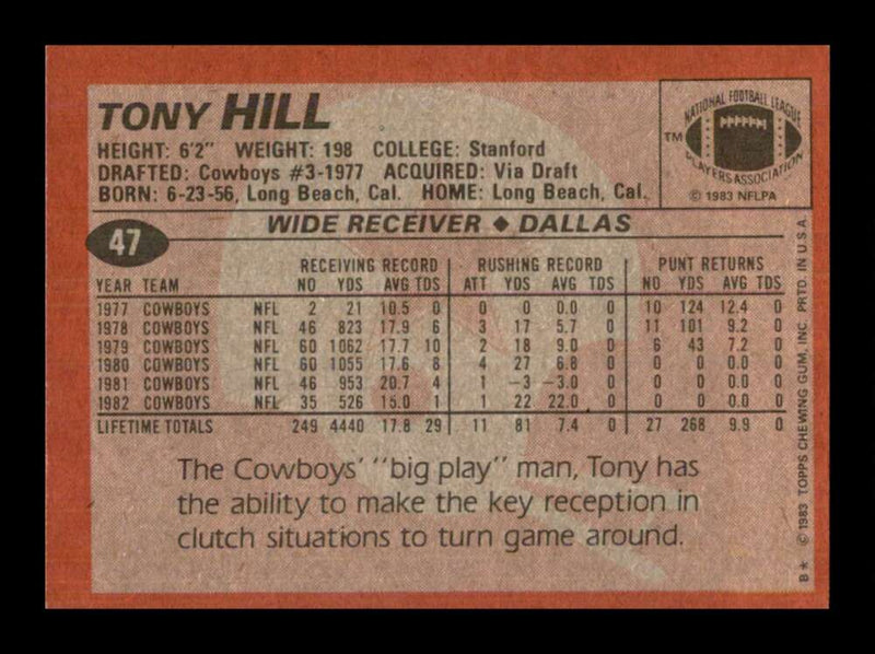 Load image into Gallery viewer, 1983 Topps Tony Hill #47 Dallas Cowboys Image 2
