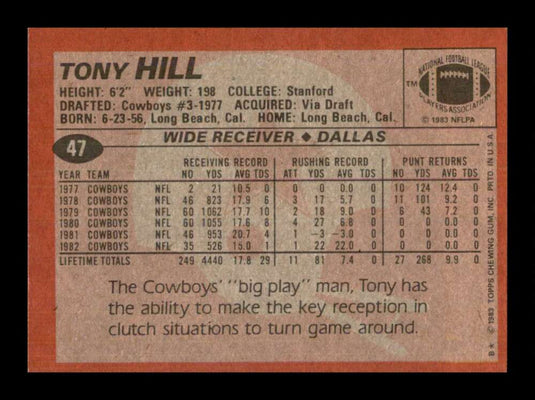 1983 Topps Tony Hill 