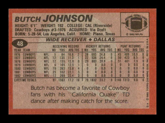 1983 Topps Butch Johnson 