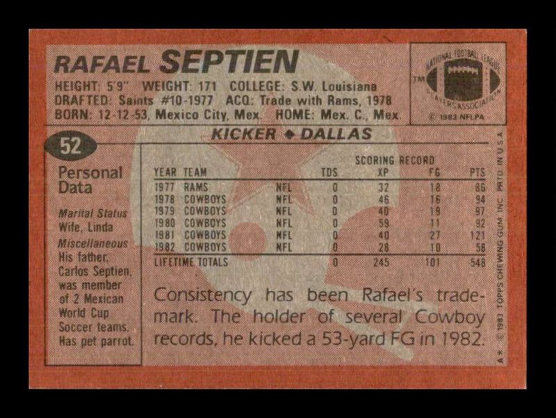 Load image into Gallery viewer, 1983 Topps Rafael Septien #52 Dallas Cowboys Image 2
