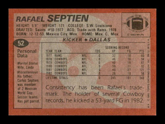 1983 Topps Rafael Septien