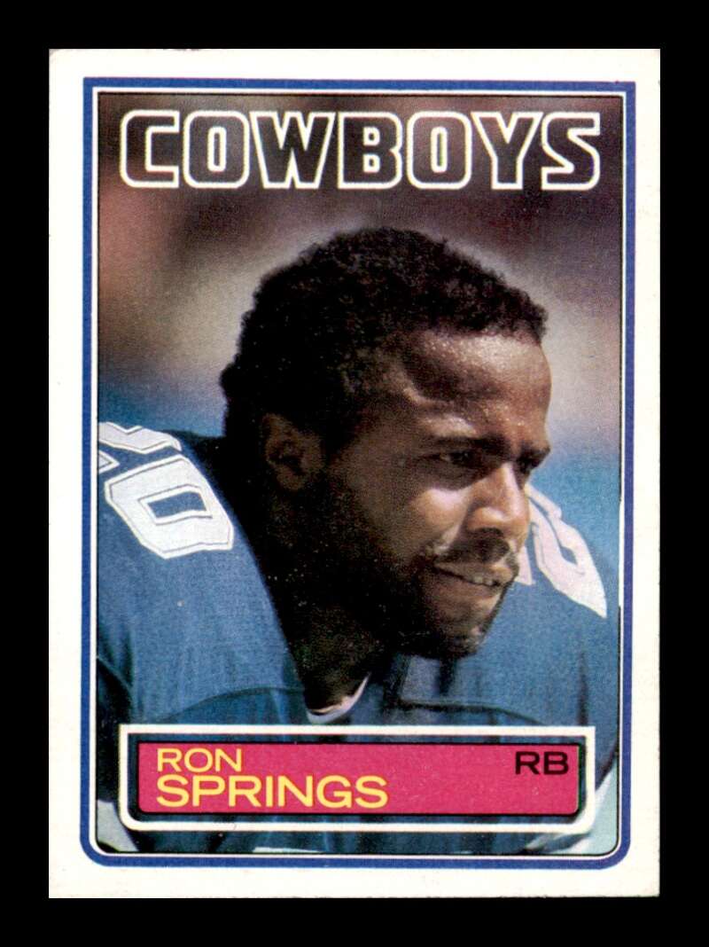 Load image into Gallery viewer, 1983 Topps Ron Springs #53 Dallas Cowboys Image 1
