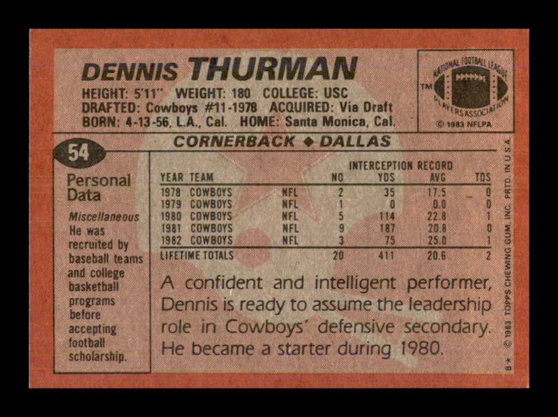 Load image into Gallery viewer, 1983 Topps Dennis Thurman #54 Dallas Cowboys Image 2
