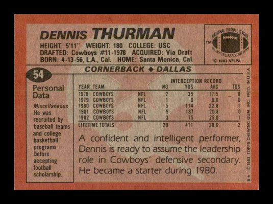 1983 Topps Dennis Thurman