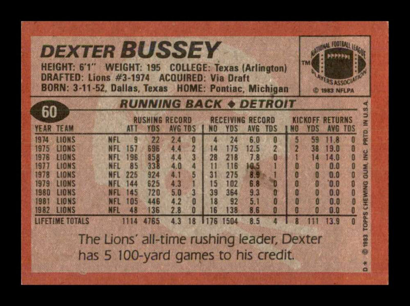 Load image into Gallery viewer, 1983 Topps Dexter Bussey #60 Detroit Lions Image 2
