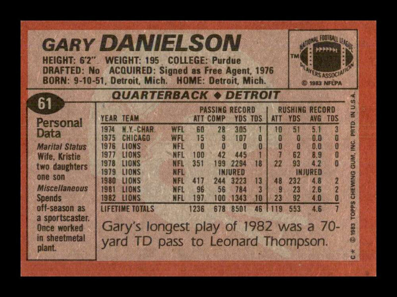 Load image into Gallery viewer, 1983 Topps Gary Danielson #61 Detroit Lions Image 2
