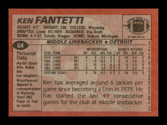 1983 Topps Ken Fantetti 