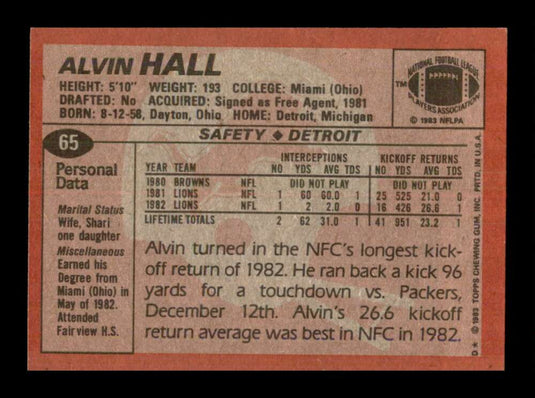 1983 Topps Alvin Hall 