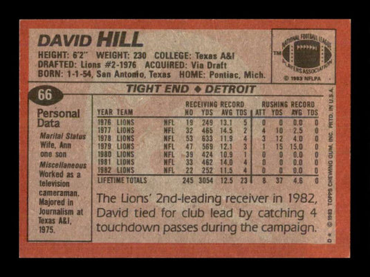 1983 Topps David Hill