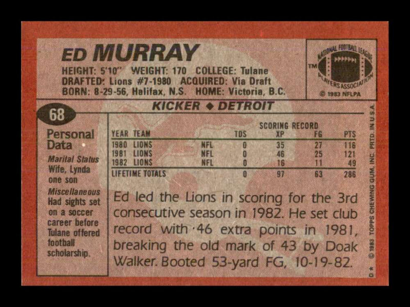 Load image into Gallery viewer, 1983 Topps Eddie Murray #68 Detroit Lions Image 2
