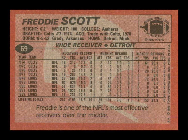 Load image into Gallery viewer, 1983 Topps Freddie Scott #69 Detroit Lions Image 2
