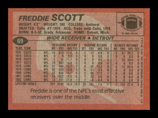 1983 Topps Freddie Scott 