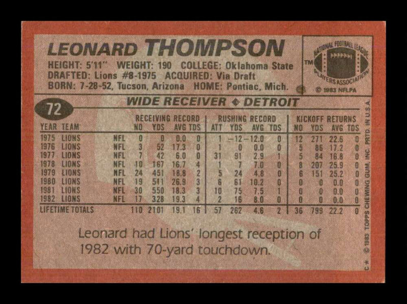 Load image into Gallery viewer, 1983 Topps Leonard Thompson #72 Detroit Lions Image 2
