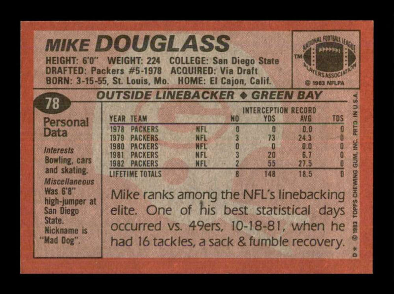 Load image into Gallery viewer, 1983 Topps Mike Douglass #78 Green Bay Packers Image 2
