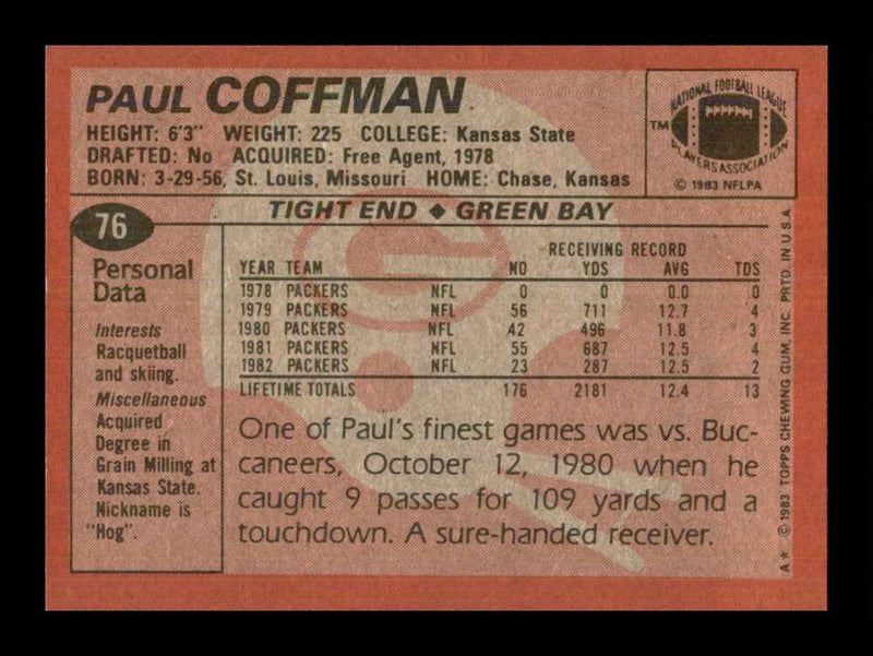 Load image into Gallery viewer, 1983 Topps Paul Coffman #76 Green Bay Packers Image 2
