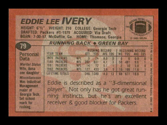 1983 Topps Eddie Lee Ivery