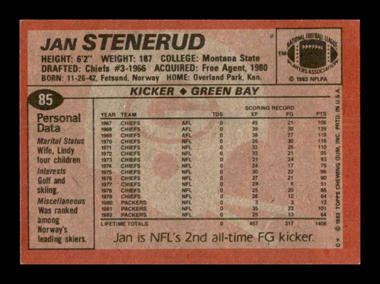 1983 Topps Jan Stenerud 