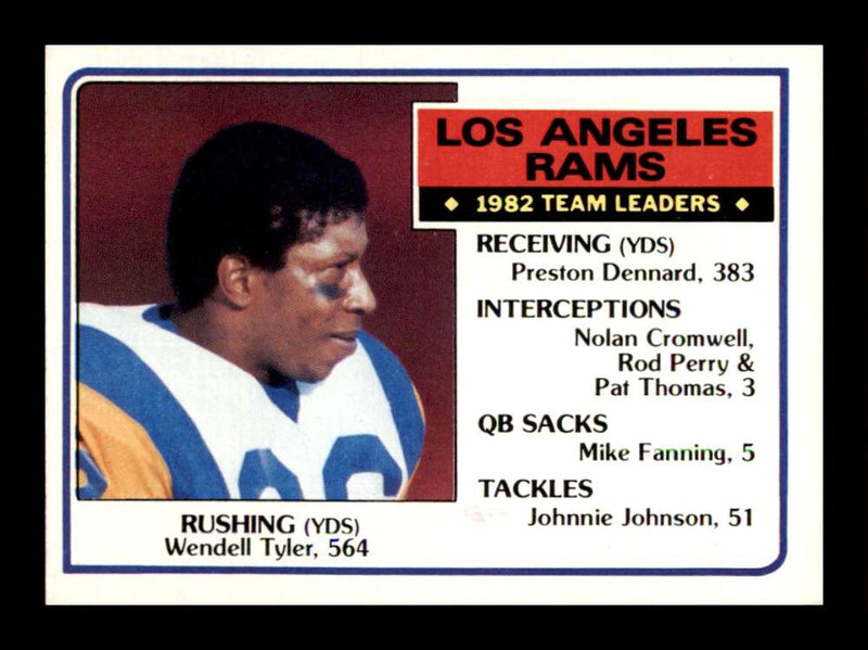 Load image into Gallery viewer, 1983 Topps Wendell Tyler #86 Los Angeles Rams Image 1
