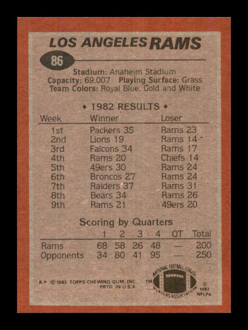 Load image into Gallery viewer, 1983 Topps Wendell Tyler #86 Los Angeles Rams Image 2
