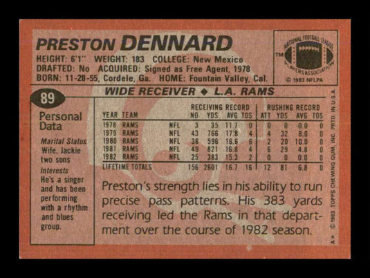 1983 Topps Preston Dennard 