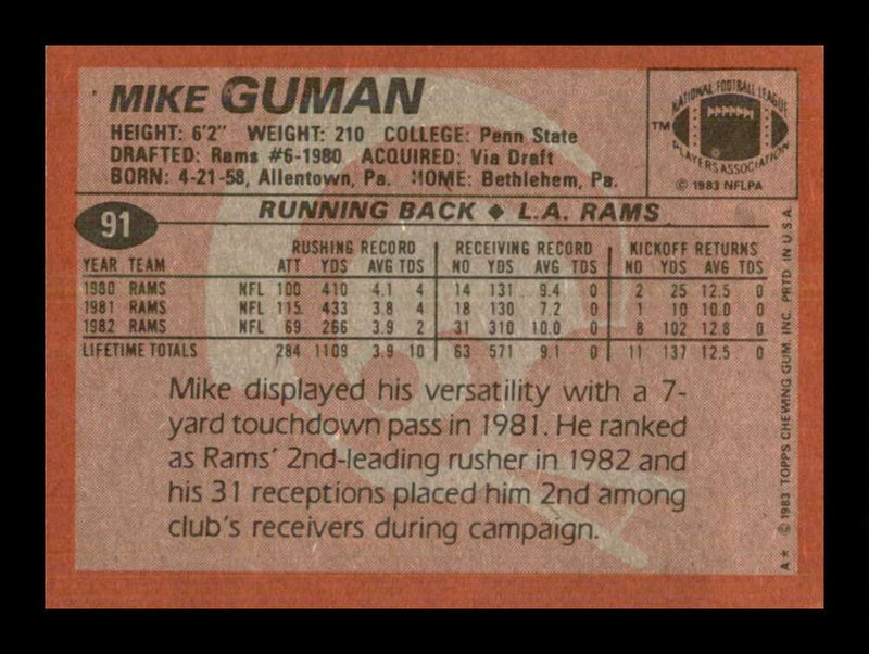 Load image into Gallery viewer, 1983 Topps Mike Guman #91 Los Angeles Rams Image 2
