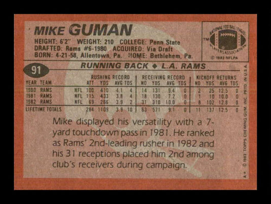 1983 Topps Mike Guman 