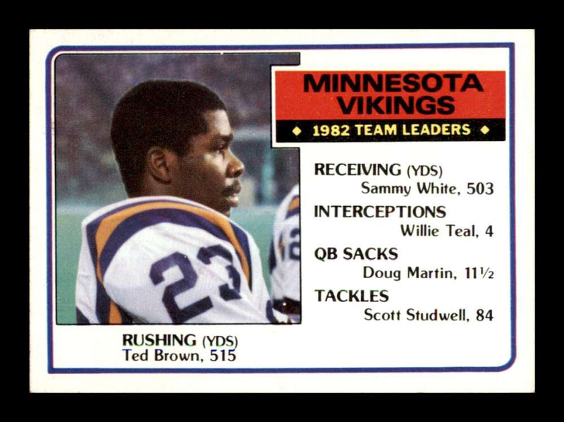 Load image into Gallery viewer, 1983 Topps Ted Brown #97 Minnesota Vikings Image 1
