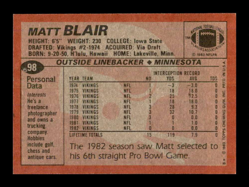 Load image into Gallery viewer, 1983 Topps Matt Blair #98 Minnesota Vikings Image 2
