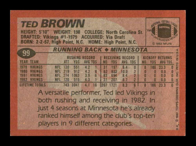 Load image into Gallery viewer, 1983 Topps Ted Brown #99 Minnesota Vikings Image 2
