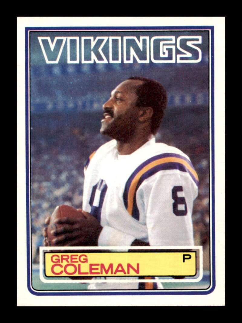 Load image into Gallery viewer, 1983 Topps Greg Coleman #100 Minnesota Vikings Image 1
