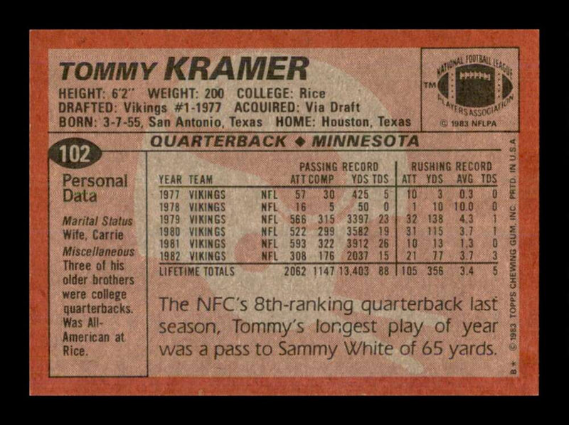 Load image into Gallery viewer, 1983 Topps Tommy Kramer #102 Minnesota Vikings Image 2
