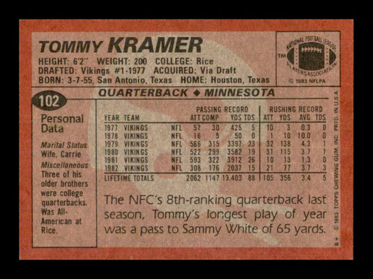 1983 Topps Tommy Kramer 